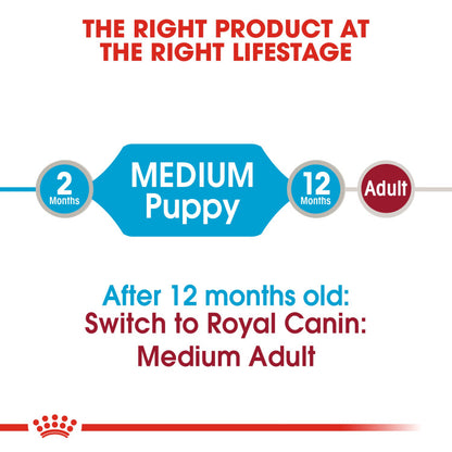 Size Health Nutrition Medium Puppy - 12 Wet Food Pouches