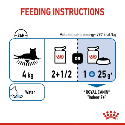 Royal Canin Feline Health Nutrition Indoor - 12 Wet Food Pouches