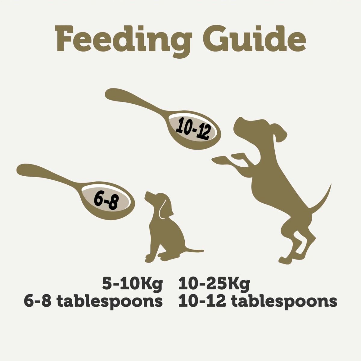 Applaws Taste Toppers Beef Bone Broth with Turmeric & Parsley Wet Dog Food Pouch 200g