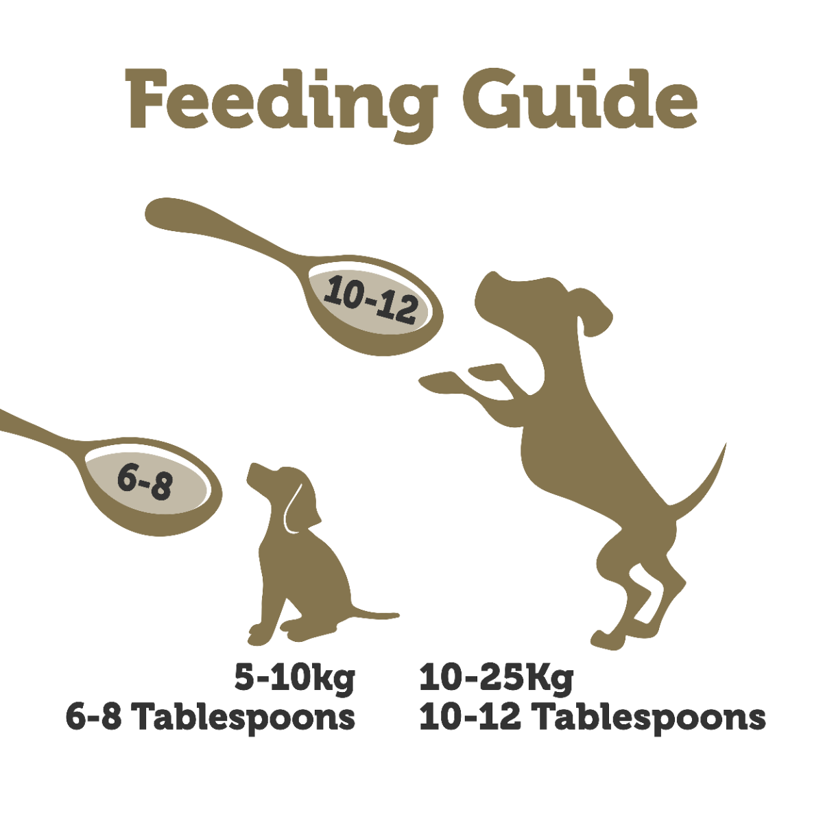 Applaws Taste Toppers Chicken Bone Broth with Turmeric & Parsley Wet Dog Food Pouch 200g