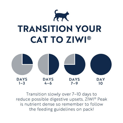 ZIWI Peak Air-Dried Mackerel & Lamb Recipe Dry Cat Food - 400gms