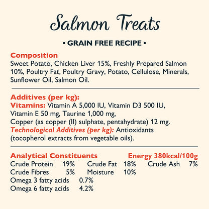 Lily's Kitchen Salmon Pillow Cat Treats 60G