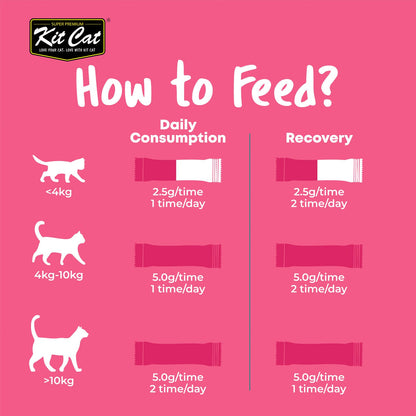 Kit Cat Taurine Supplement Powder 150g (5g x 30 Sachets)