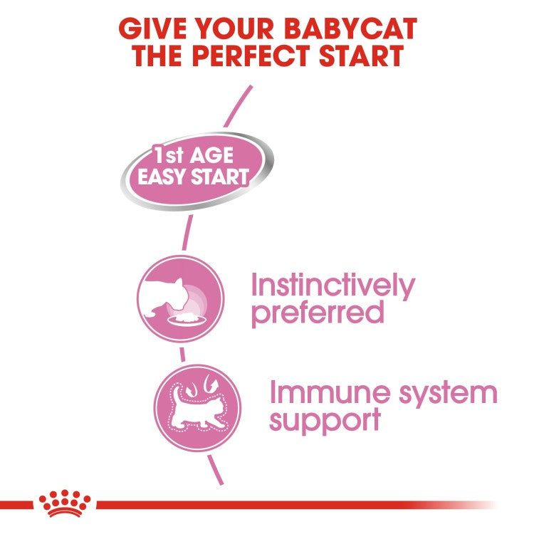 Feline Health Nutrition Mother & Babycat Mousse (Wet Food - Cans) 12 x 195 g