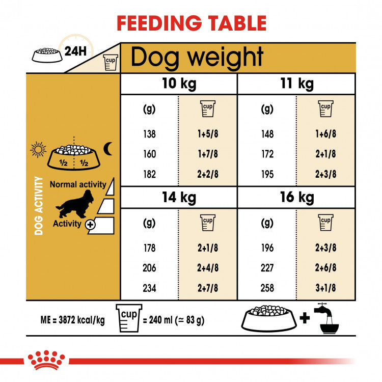 Royal Canin Breed Health Nutrition (Cocker Adult) - 3kg