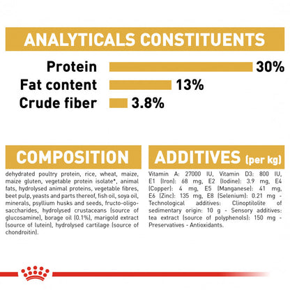 Royal Canin Breed Health Nutrition (Labrador Adult)