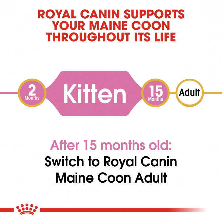 Royal Canin Feline Breed Nutrition (Maine Coon Kitten) - 2kg