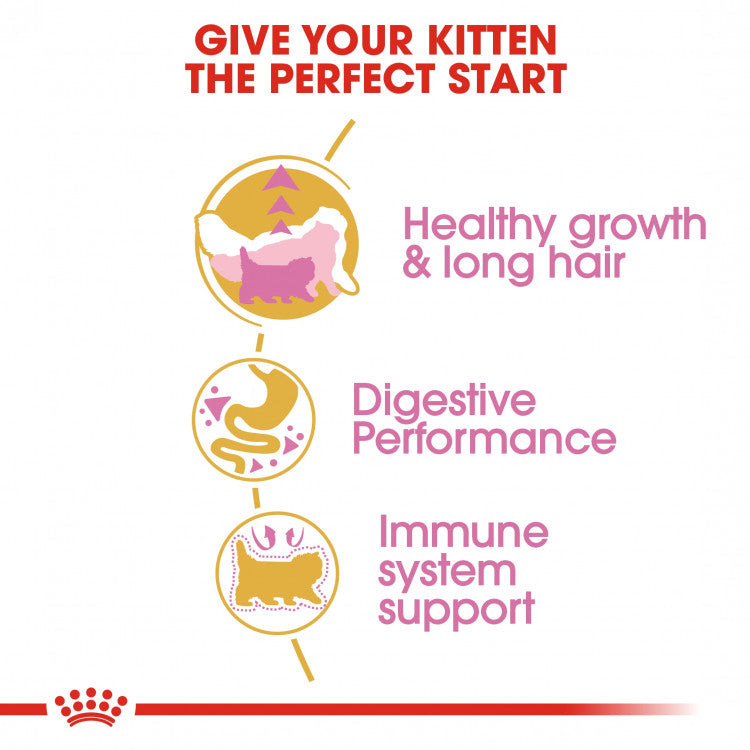 Royal Canin Feline Breed Nutrition (Persian Kitten)