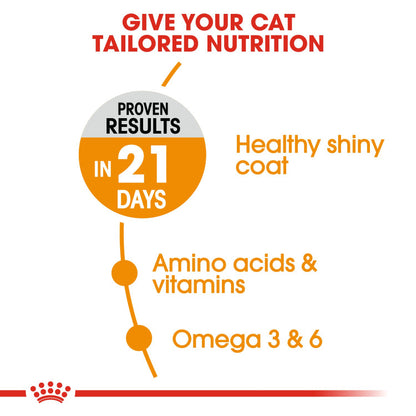 Feline Care Nutrition (Hair & Skin) - 2kg