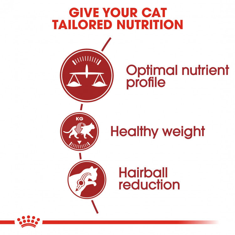 Royal Canin Feline Health Nutrition (Fit 32)