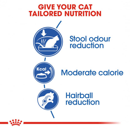 Royal Canin Feline Health Nutrition (Indoor 27)