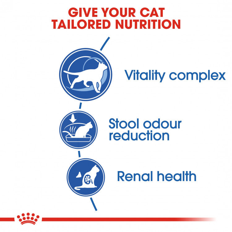 Royal Canin Feline Health Nutrition (Indoor 7+ Years) - 1.5kg