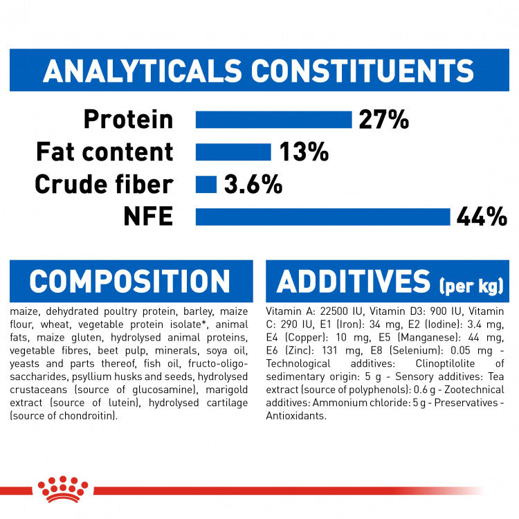 Royal Canin Feline Health Nutrition (Indoor 7+ Years) - 1.5kg