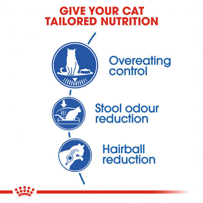 Royal Canin Feline Health Nutrition (Indoor Appetite Control) - 2kg