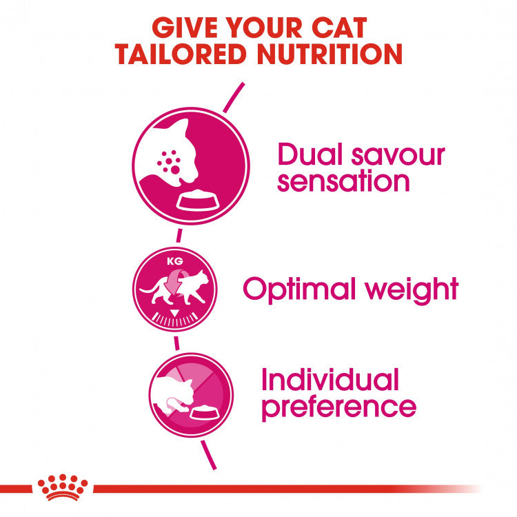 Royal Canin Feline Health Nutrition (Savour Exigent)