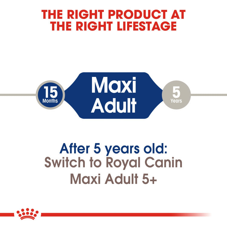 Royal Canin Size Health Nutrition (Maxi Adult)