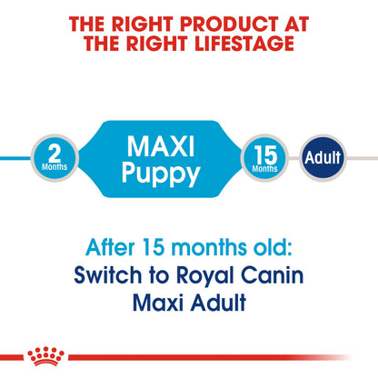 Royal Canin Size Health Nutrition (Maxi Puppy)