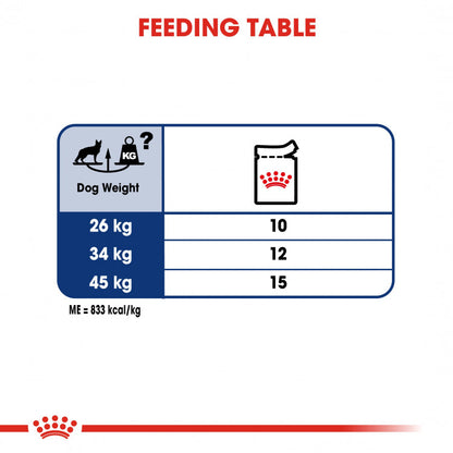 Royal Canin Size Health Nutrition Maxi Adult - 10 Wet Food Pouches